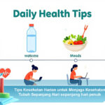 Tips-Kesehatan-Harian-untuk-Menjaga-Kesehatan-Tubuh-Sepanjang-Hari-sepanjang-hari-penuh